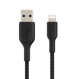 Cables