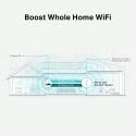TP-LINK RE315 AC1200 Mesh Wi-Fi Range Extender