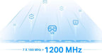 TP-Link AXE5400 Tri-Band Mesh Wi-Fi 6E Range Extender | Broadband/Wi-Fi Extender | Wi-Fi Booster/Hotspot with 1 Gigabit Port | 160 MHz Channels | Built-In Access Point Mode | Easy Setup - RE815XE