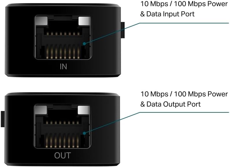 TP Link TLPOE10E Fast Ethernet PoE+ Extender