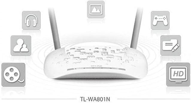 TP-Link WiFi Access Point TL-WA801N, 2.4Ghz 300Mbps, Supports Multi-SSID/Client/Bridge/Range Extender, 2 Fixed Antennas, Passive PoE Injector Included
