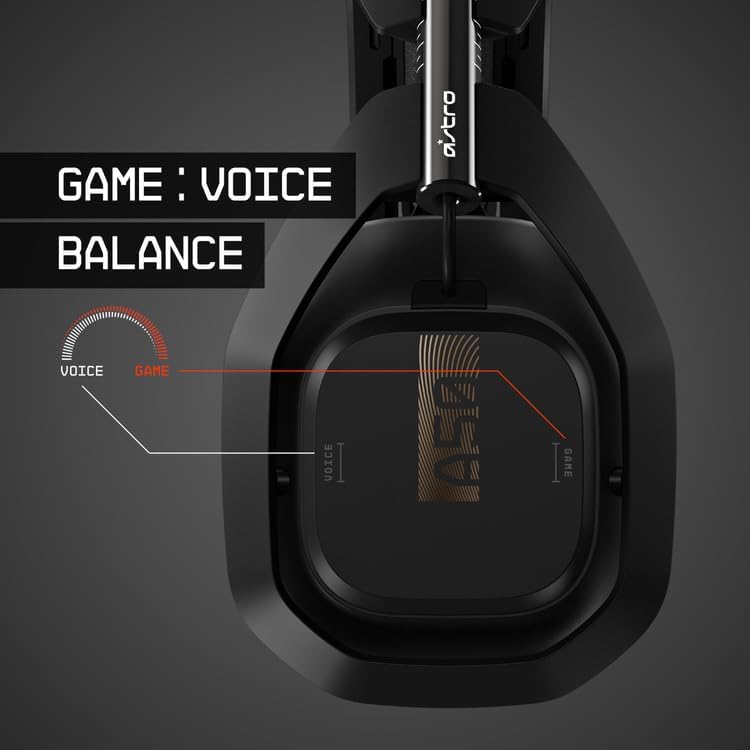 Logitech G ASTRO A50 Gen 5 Gaming Headset — Black