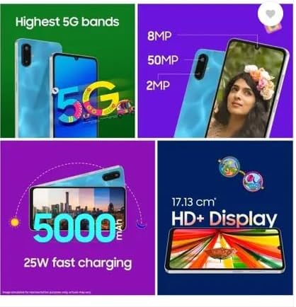 SAMSUNG Galaxy F06 5G (Bahama Blue, 128 GB) (4 GB RAM)| Dimensity 6300 Processor| 50MP Dual Camera | 8MP Front Camera | 5000mAh Battery | 25W Fast Charging | 90Hz Display | Dual Sim