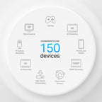 TP-Link Deco X50-PoE AX3000 Whole Home Mesh Wi-Fi 6 System with PoE, Dual-Band, AI-Driven Mesh, cover up to 6,500 ft2, Connect up to 150 devices, 1.0 GHz Dual-Core CPU, HomeShield, Pack of 3