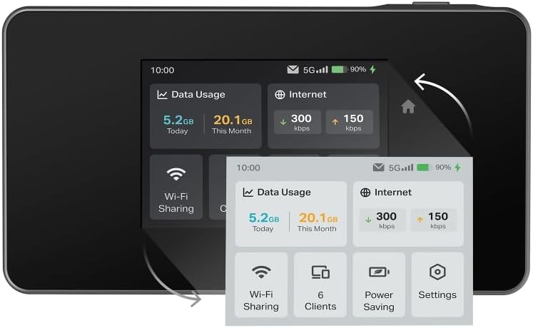 TP-Link M8550 | 5G Mobile Wi-Fi 6E Portable Modem | 3.4Gbps Speed | Tri-Band AXE3600 | Touch Screen | Gigabit Port | VPN Support | 32 Device Connections | Pocket Wi-Fi with Sim Card | New Generation