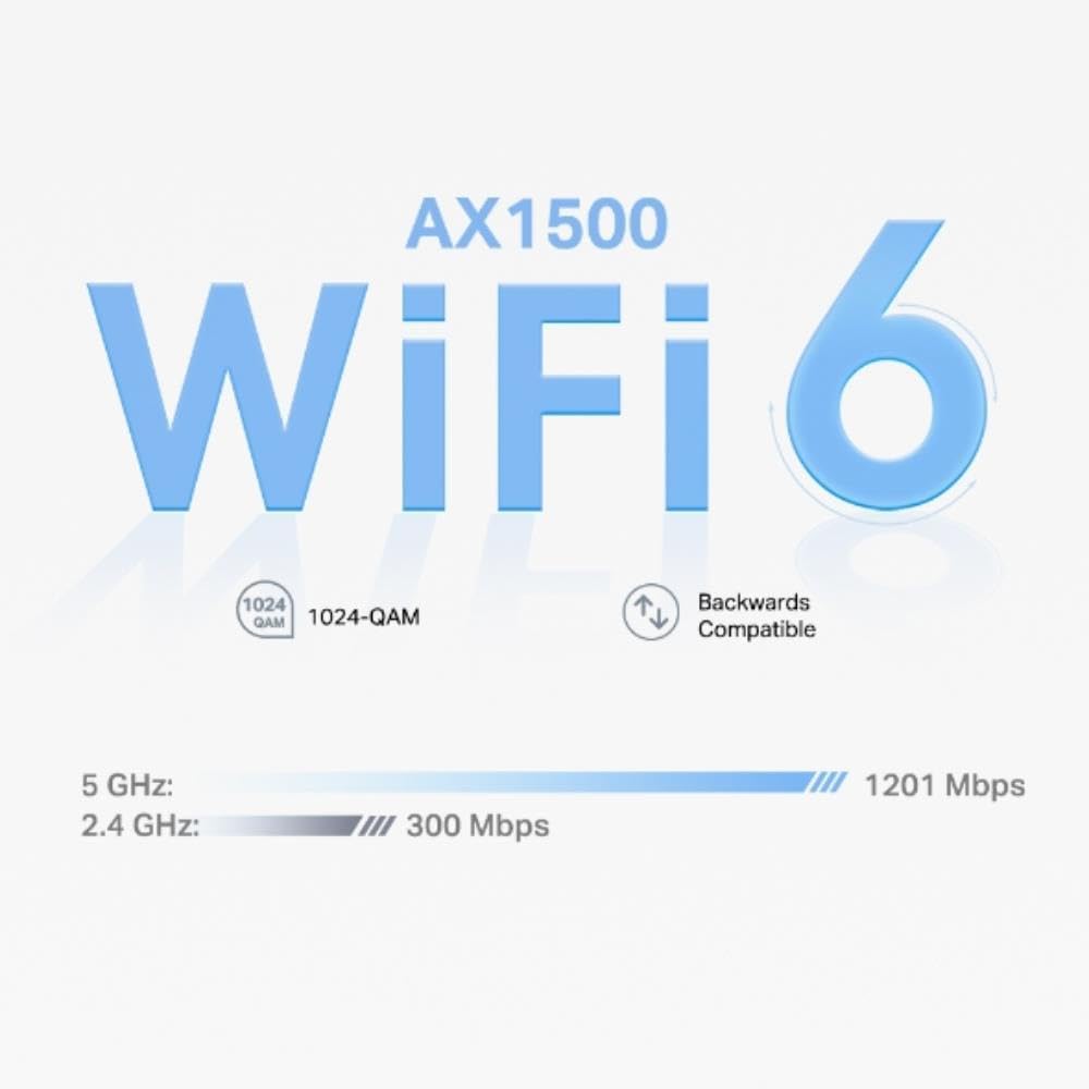 TP-Link Deco X50 Mesh WiFi Set (1 Pack), Wi-Fi 6 AX3000 Dual Band Router & Repeater, 3 x Gigabit, Additional Unit, Recommended for Homes from 1 to 2 Bedrooms, Comprehensive Protection for Youth,