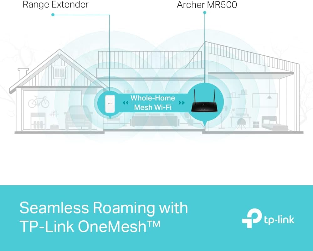 TP-Link AC1200 4G+ Cat6 Wireless Dual Band Gigabit Router, 4G Network SIM Slot Unlocked, with MU-MIMO technology, Black