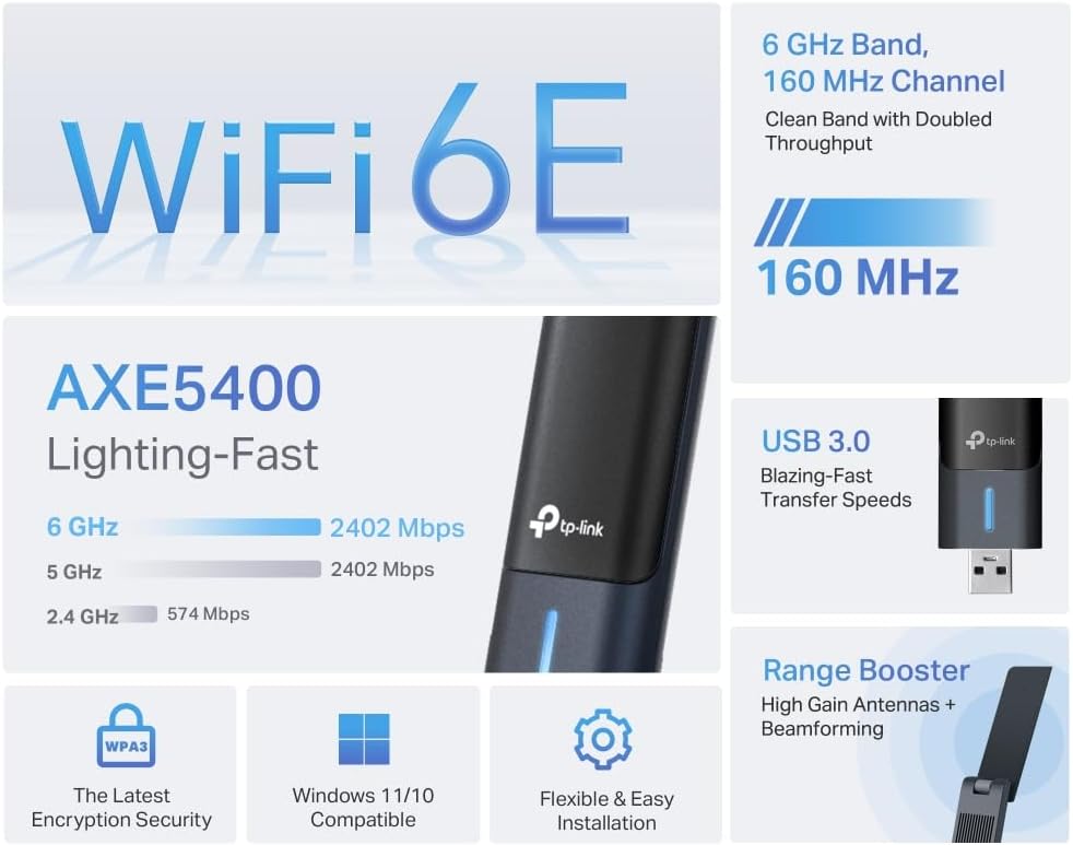 TP-Link Archer TXE70UH Powerful AXE5400 High Gain 6E WiFi Stick, Wireless Network Adapter, USB 3.0 Tri-Band (6GHz/5GHz/2.4GHz), High Gain Dual Antennas, WPA3, Windows 11/10