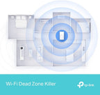 TP-LINK RE700X New AX3000 Mesh WiFi 6 Extender