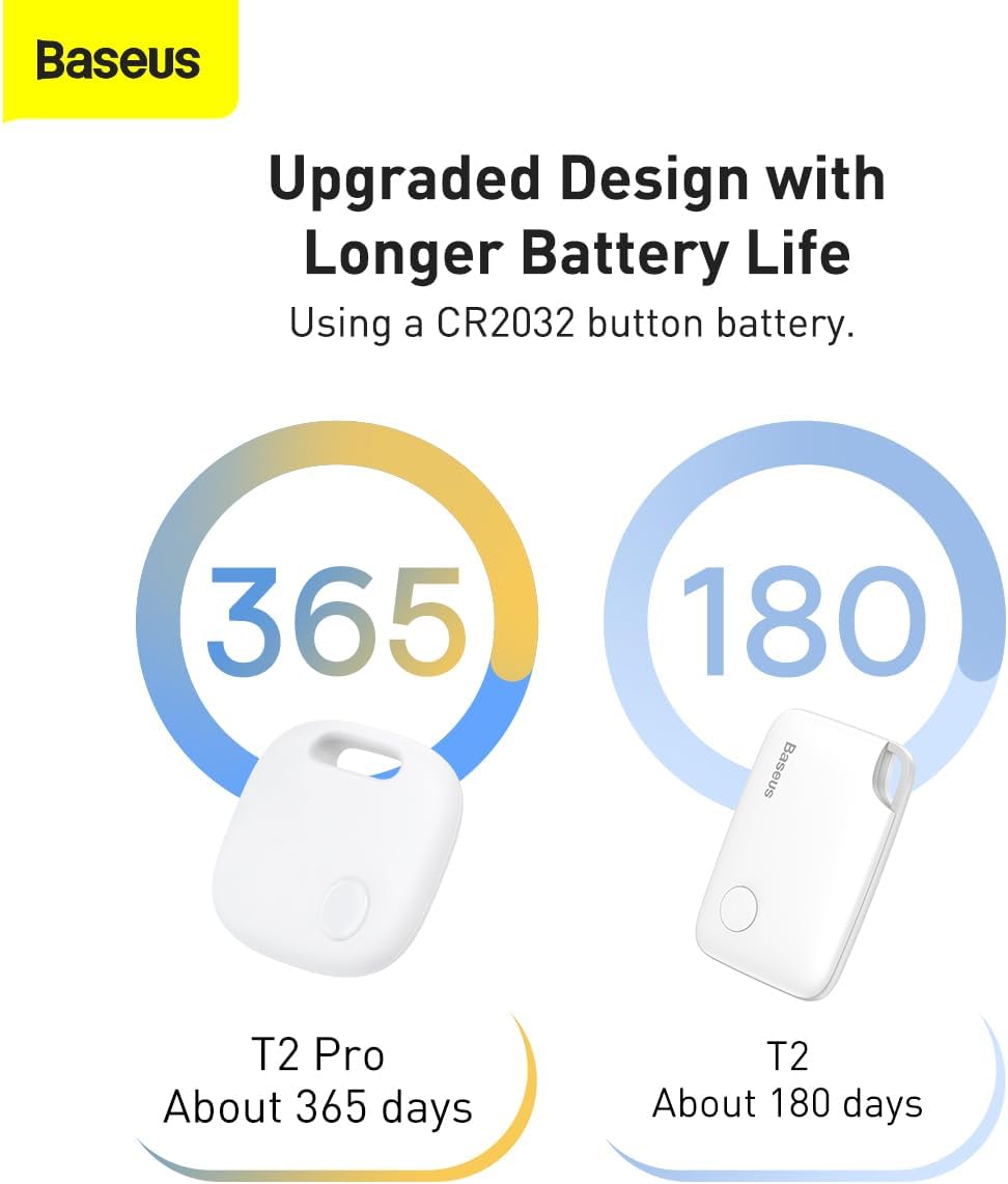 Baseus T2 Pro Smart Bluetooth Tracker, Smart Tag GPS Locator Tracking Device, Item Finder for Keys, Wallet, Luggage, Pets, Phone, etc – White — White