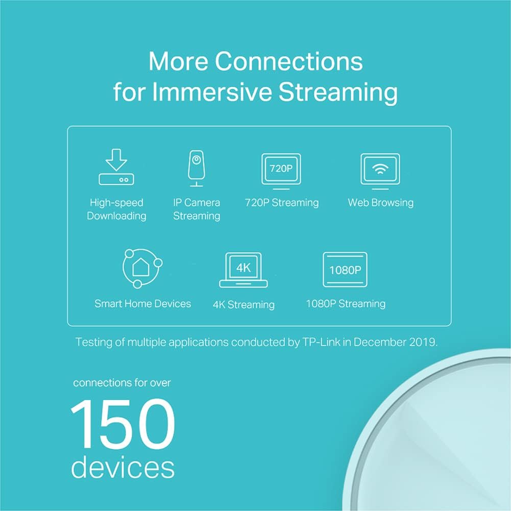 TP-Link Deco X20 AX1800 Whole Home Mesh Wi-Fi 6 System, AI-Driven Mesh, Up to 4,000 sq ft Coverage, 1 GHz Quad-Core CPU, Compatible with Amazon Alexa, With TP-Link HomeShield's kit, Pack of 2, White