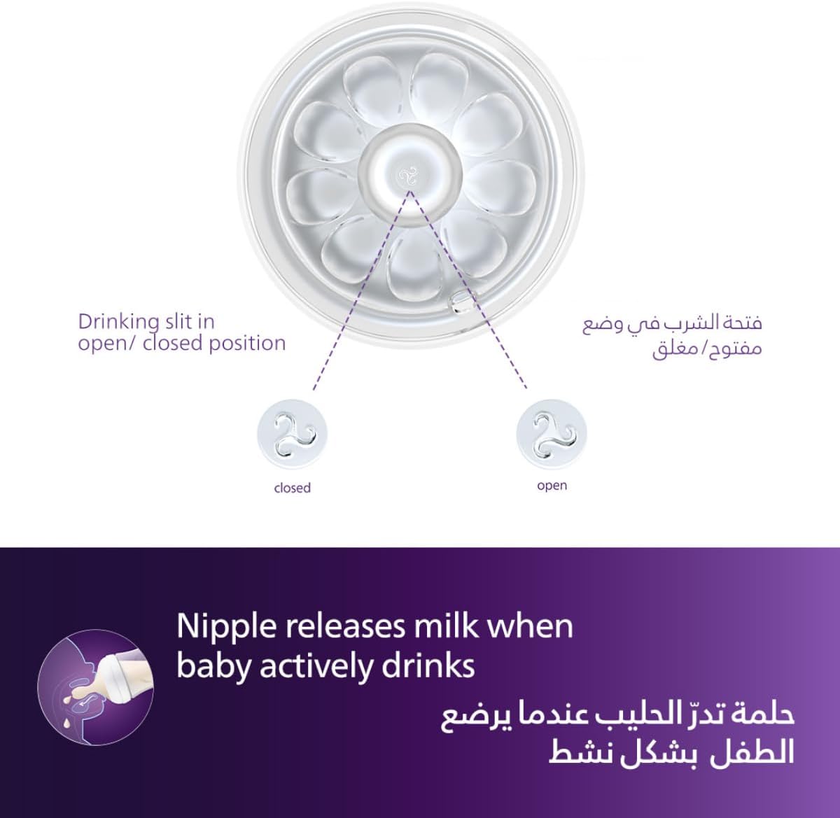 Philips Avent NATURAL 3.0 FEEDING TEATS 6 M X2