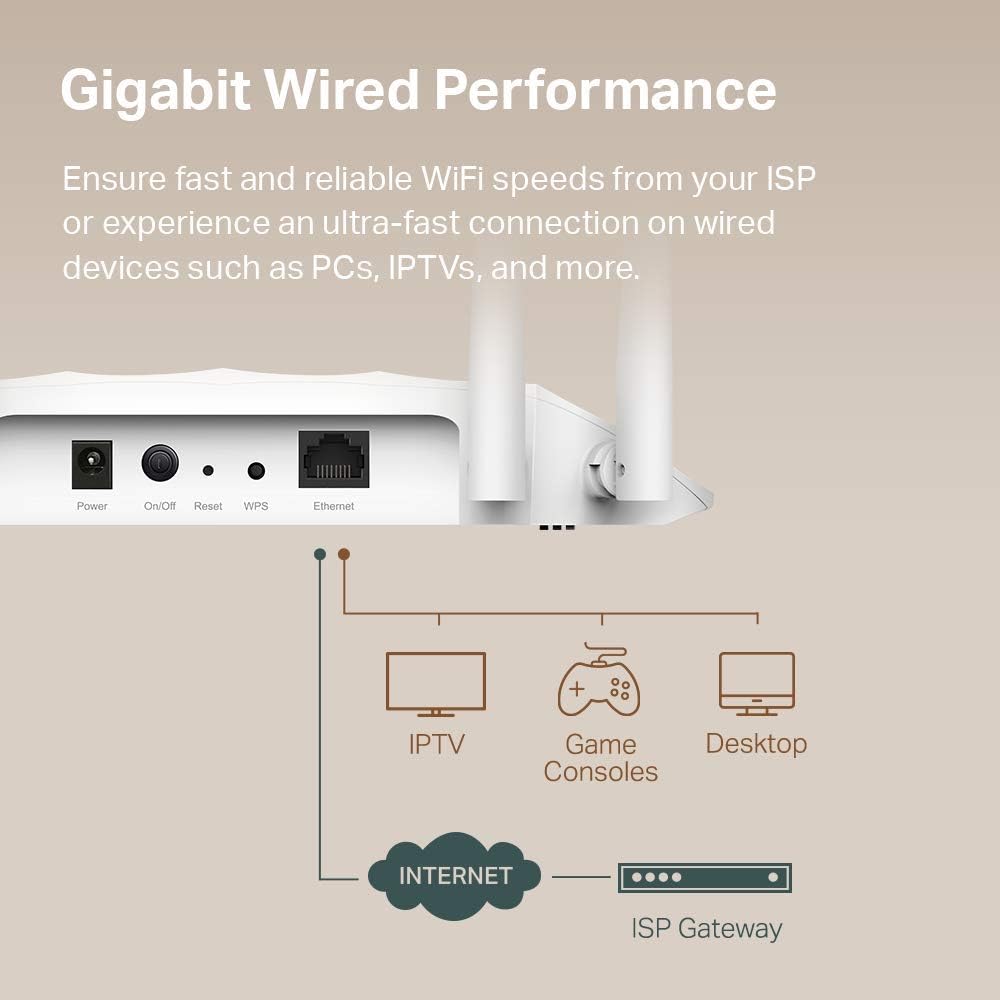 TP-Link AC1200 Wireless Gigabit Access Point Desktop Wi-Fi Bridge MU-MIMO & Beamforming Supports Multi-SSID/Client/Range Extender Mode 4 Fixed Antennas Passive PoE Powered (TL-WA1201)