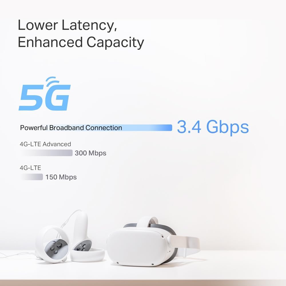 TP-Link 5G BE9300 Tri-Band Whole Home Mesh Wi-Fi 7 System | Enjoy 5G Network Everywhere | Universal Compatibility | Wireless and Wired Combined Backhaul | TP-Link HomeShield - Deco BE65-5G (1Pack)