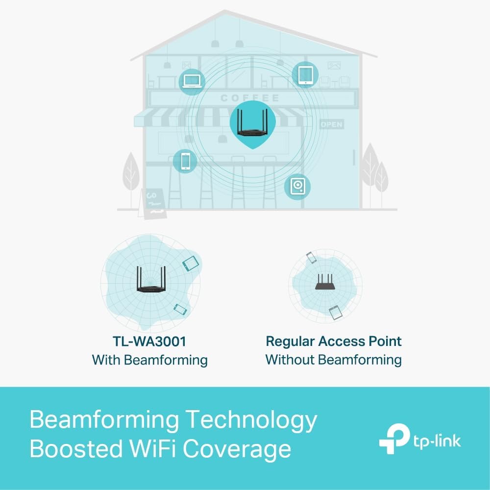 TP-Link TL-WA3001 WiFi 6 AX3000 Wireless Gigabit Access Point | Desktop Wi-Fi Bridge | HE160 & Beamforming | Supports Multi-SSID/Client/Range Extender Mode | 4 Fixed Antennas | Passive PoE Powered