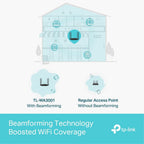 TP-Link TL-WA3001 WiFi 6 AX3000 Wireless Gigabit Access Point | Desktop Wi-Fi Bridge | HE160 & Beamforming | Supports Multi-SSID/Client/Range Extender Mode | 4 Fixed Antennas | Passive PoE Powered