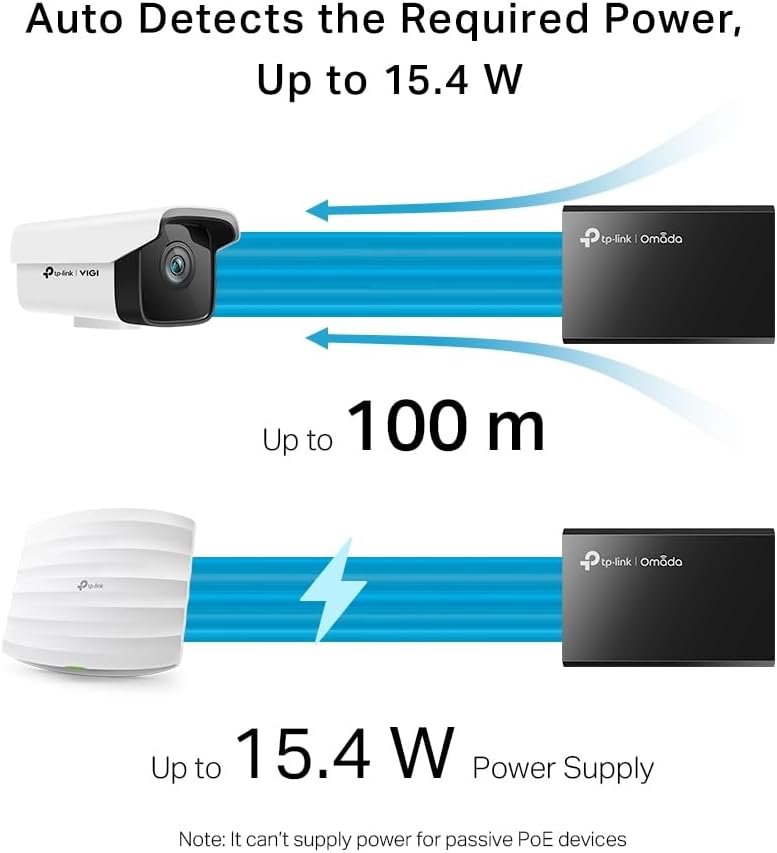 TP-Link Gigabit Ethernet PoE Injector Adapter (TL-PoE150S)