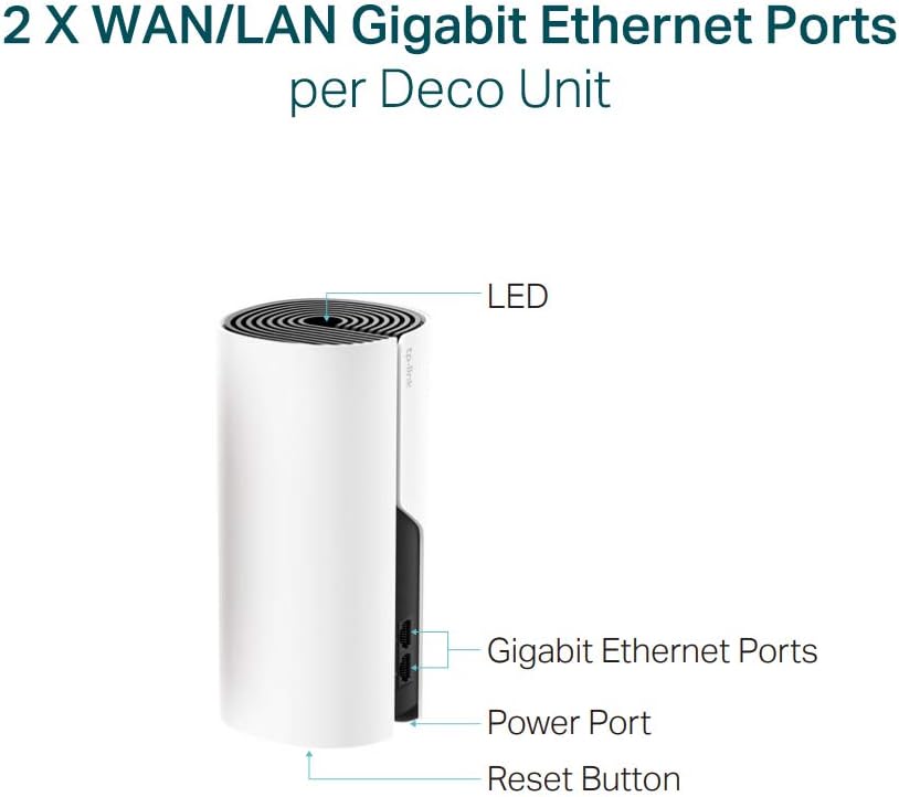tp-link Deco P9 Whole Home Powerline Mesh Wi-Fi System, Up To 6000 Sq ft coverage, Thick Wall, Works with Amazon Echo/Alexa, Wi-Fi Booster, Parental Controls, Pack of 3