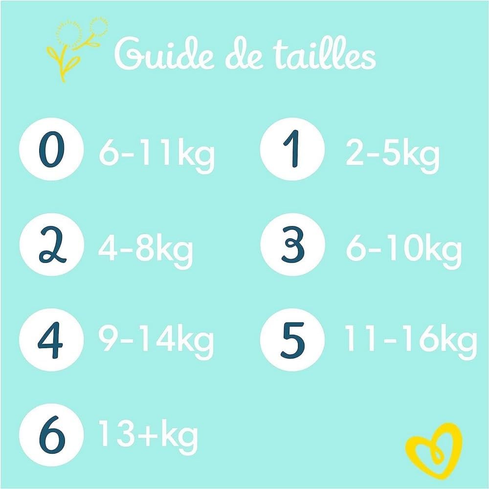 Pampers Premium Protection Size 3, Nappies x204, 6kg - 10kg, Our No.1 for Comfort & Protection for Sensitive Skin