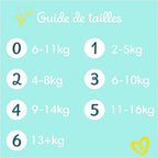 Pampers Premium Protection Size 3, Nappies x204, 6kg - 10kg, Our No.1 for Comfort & Protection for Sensitive Skin