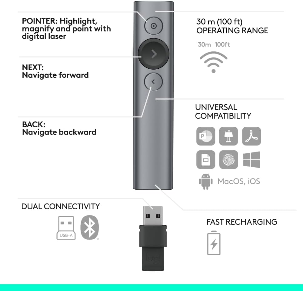 Logitech Spotlight Presentation Remote — Slate