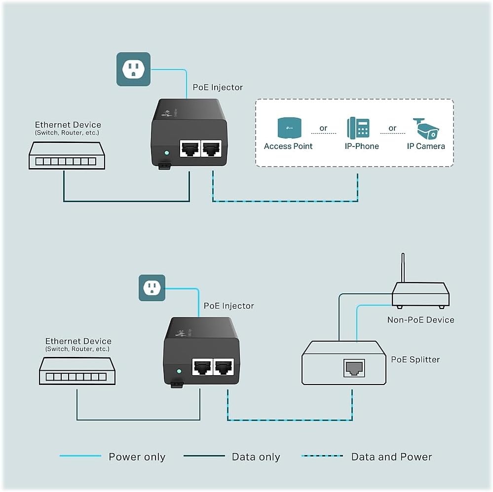 TP-Link TL-PoE160S | 802.3at/af Gigabit PoE Injector | Non-PoE to PoE Adapter | Supplies PoE (15.4W) or PoE+ (30W) | Plug & Play | Desktop/Wall-Mount | Distance Up to 328 ft. | UL Certified, Black