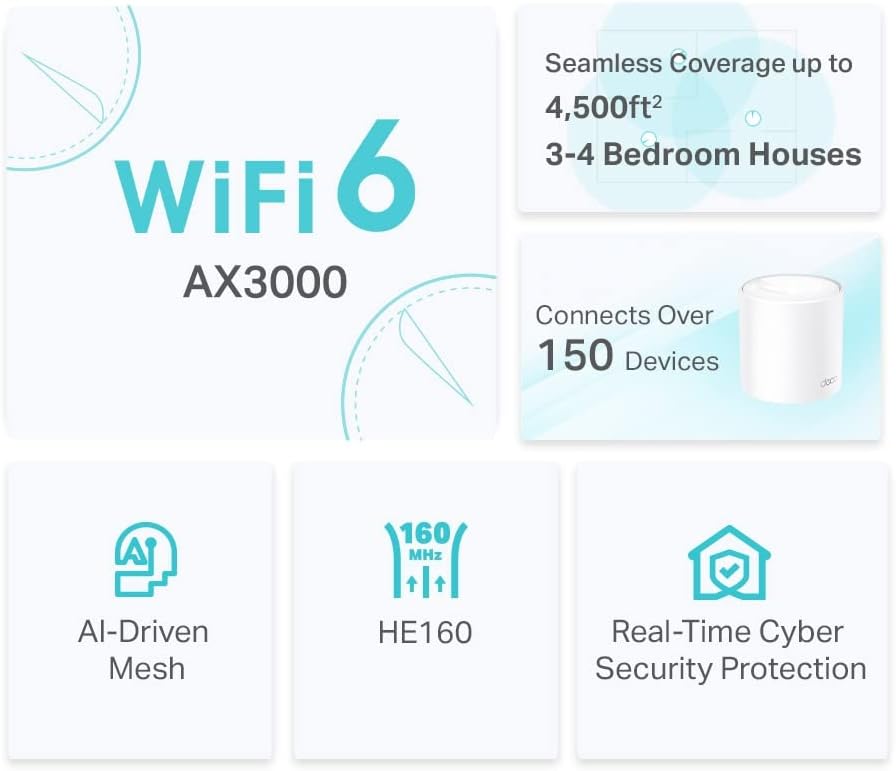 TP-Link Deco X50 AX3000 Whole Home AI-Driven Mesh Wi-Fi 6 System, Dual Band With Gigabit Port (2 Pack)