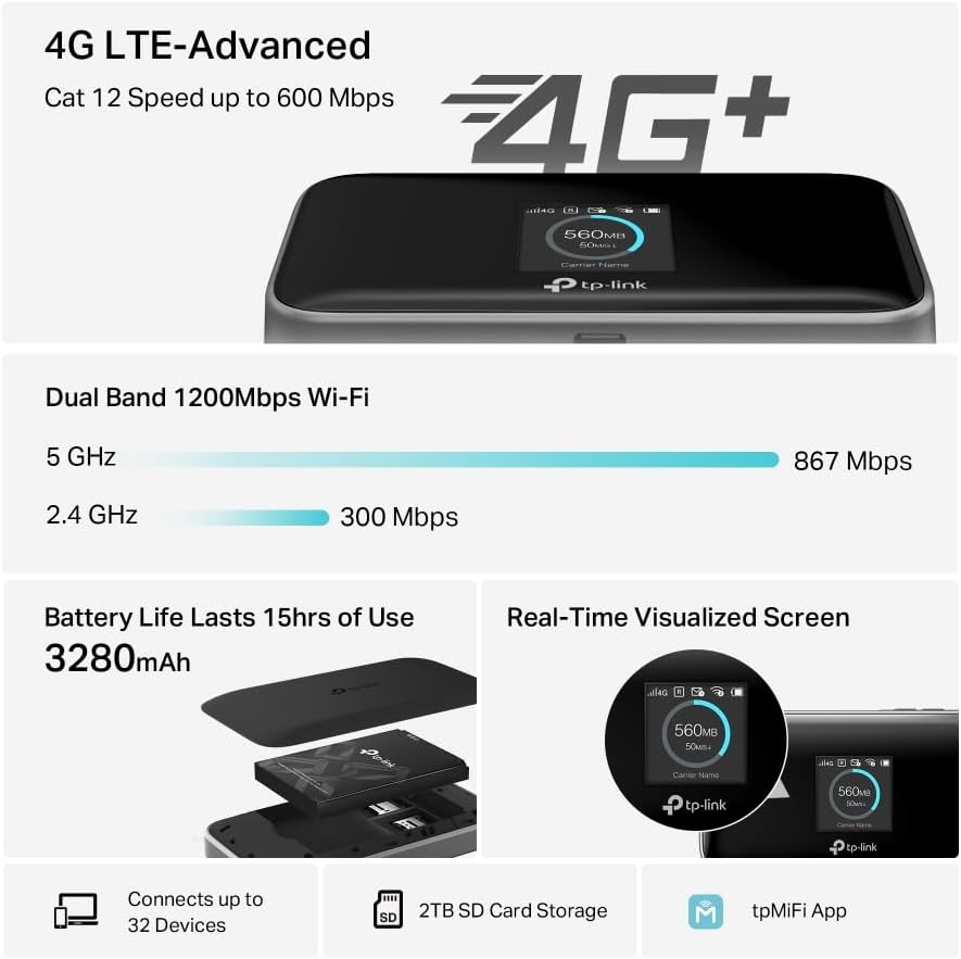 TP-Link M7750 WiFi Soap Bar with SIM 4G+, Cat12 AC1200 Dual-Band, DL 600Mbps/UL 150Mbps, 3280mAh Battery, Type-C Port, Micro SD Card, Touchscreen, Supports up to 32 Devices, tpMiFi App