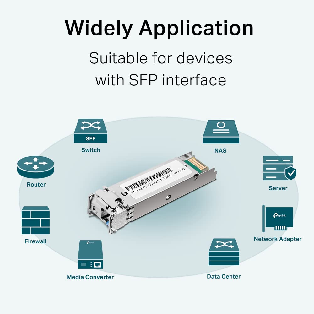 TP-Link TL-SM321B-2, Bidirectional 1000Base-BX WDM-SFP Module
