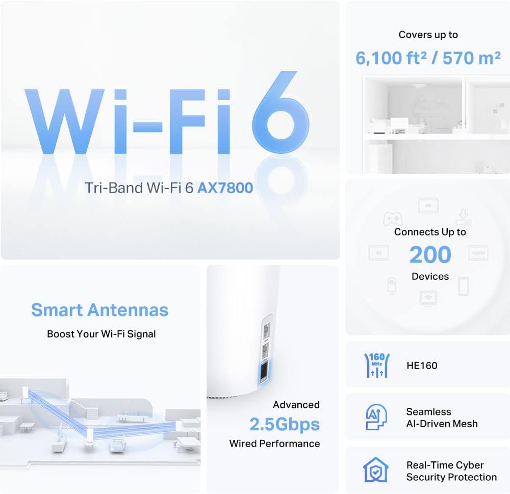 TP-Link Deco AX7800 Tri-Band Mesh WiFi 6 System (Deco X95) - Whole Home Coverage up to 6100 Sq.Ft with AI-Driven Smart Antennas, Multi-Gig Ethernet, Replaces Wireless Router and Extender (2-Pack)