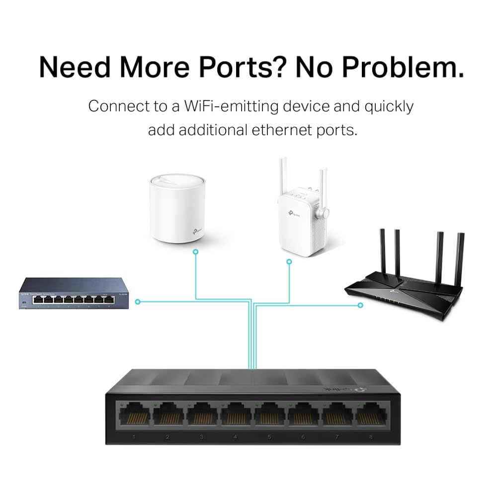 TP-Link Litewave 8 Port Gigabit Ethernet Switch | Desktop Ethernet Splitter | Plastic Case | Unshielded Network Switch | Plug & Play | Fanless Quiet | Unmanaged (LS1008G)