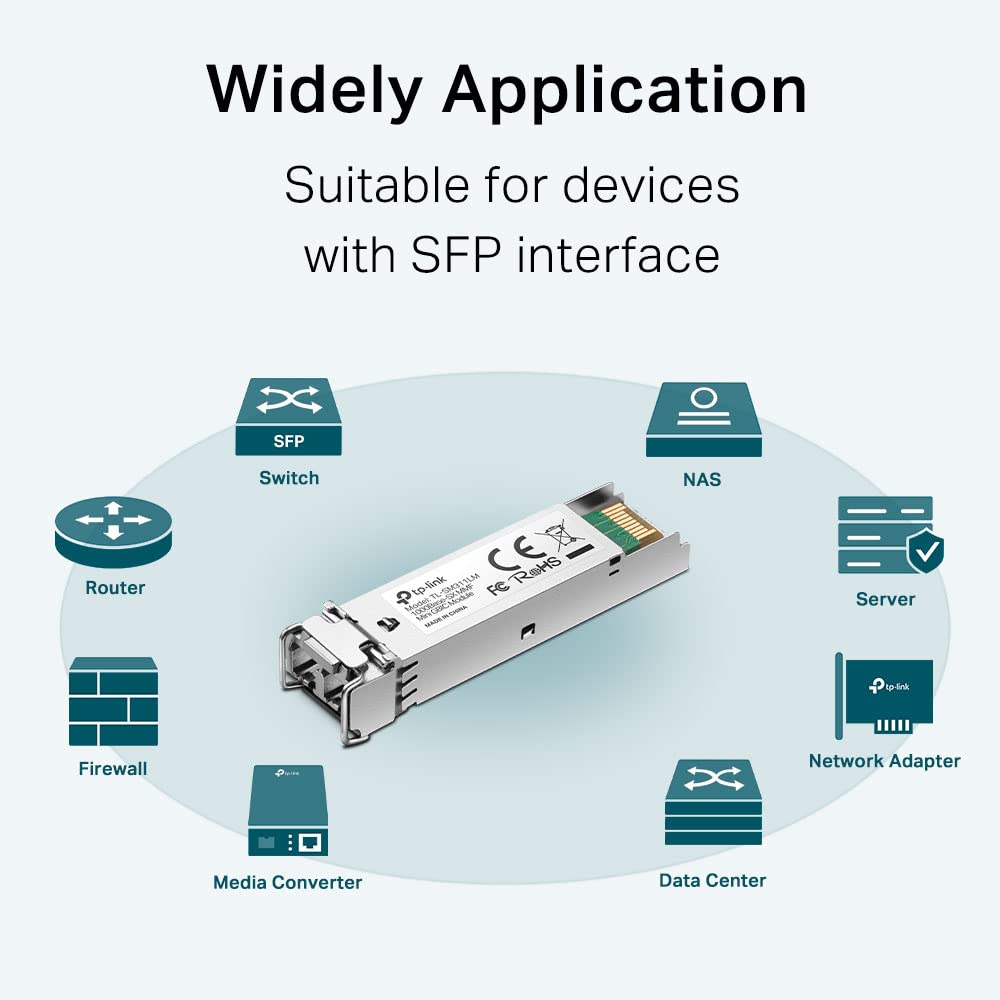 TP-Link TL-SM311LM MiniGBIC Module - 1.25Gbps, 1310nm, 3.3V, Single-mode, IEEE 802.3z - Silver, Automatic, Panel Mount