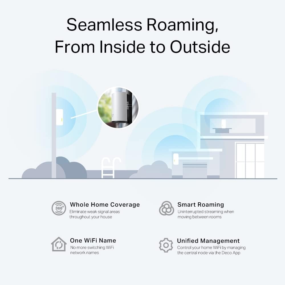 TP-Link Deco X50-Outdoor/Indoor Whole Home Wi-Fi 6, IP65 dust & water resistance, Dual-Band, Add on Single Unit for All WiFi 7/6/5 Deco Mesh Pack for Extended Coverage Requirement, Works with Alexa