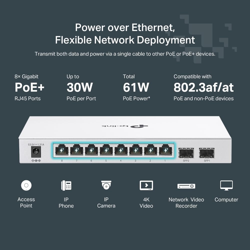 TP-Link Festa FS310GP 10 Port Gigabit Smart Managed PoE Switch 8 PoE+ Port @61W, 2 x SFP Slots Self-Organizing Network Free Cloud Fanless Static Routing, Vlan Does not Work with Omada