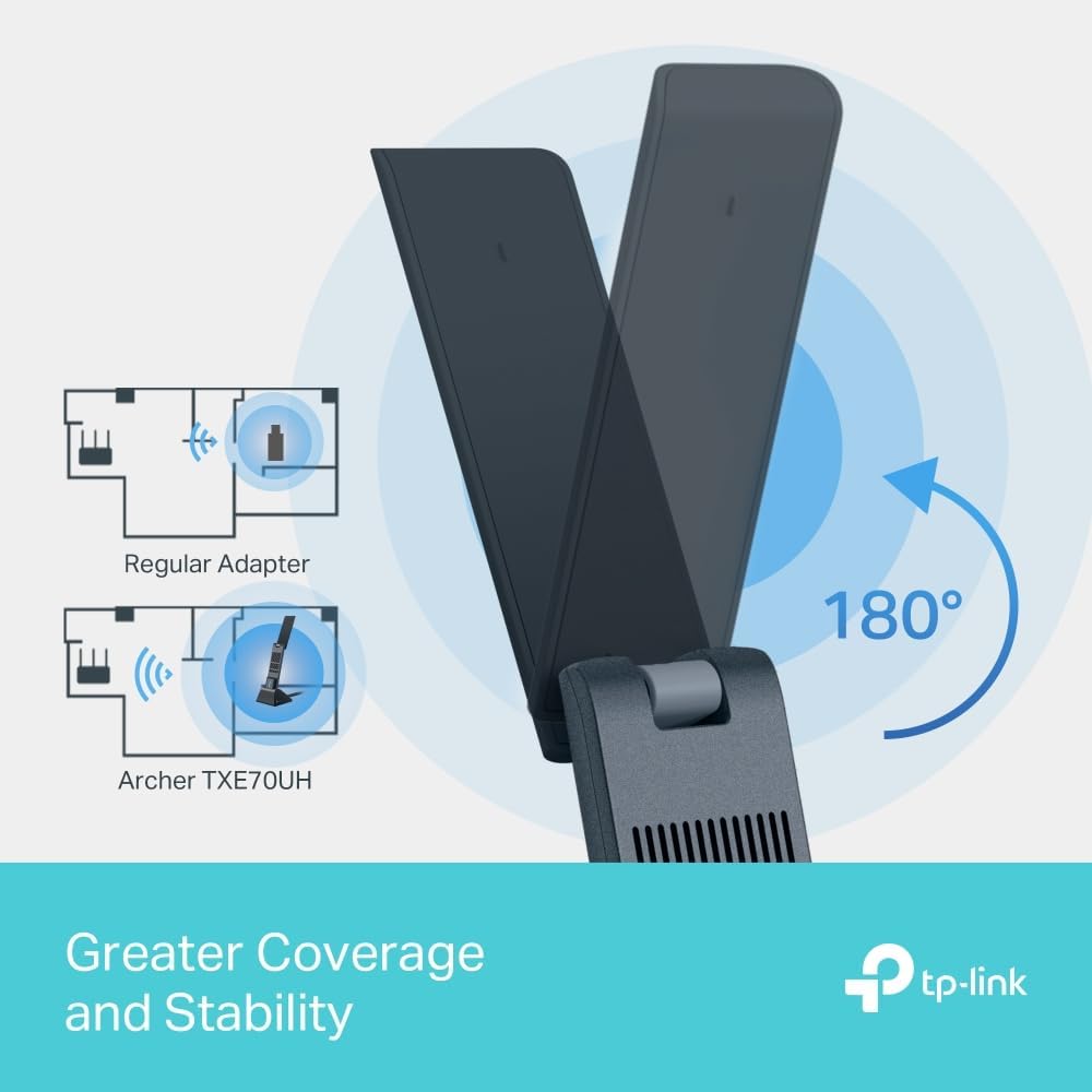 TP-Link Archer TXE70UH Powerful AXE5400 High Gain 6E WiFi Stick, Wireless Network Adapter, USB 3.0 Tri-Band (6GHz/5GHz/2.4GHz), High Gain Dual Antennas, WPA3, Windows 11/10