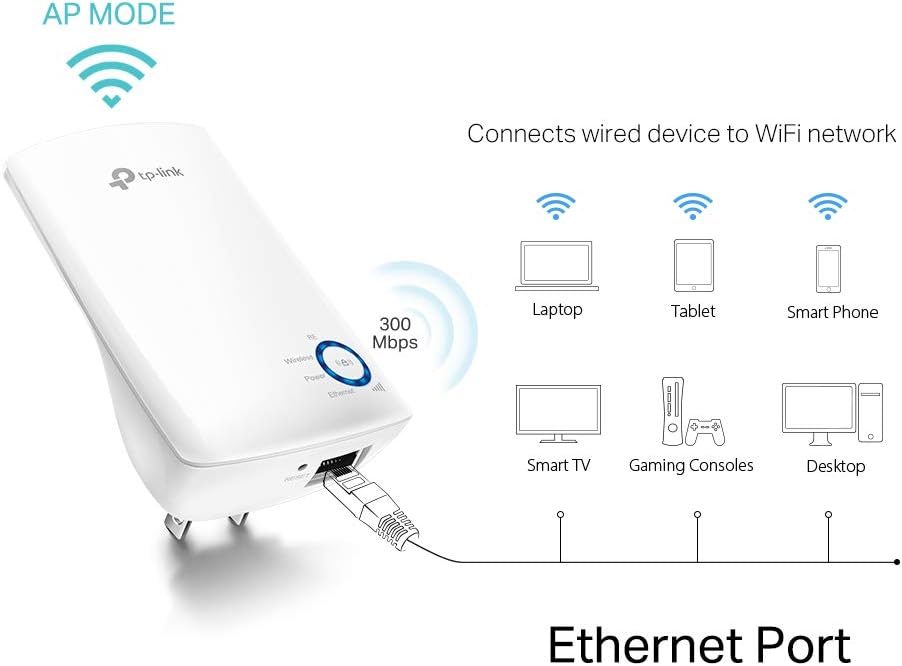 TP-Link 300MBPS Universal WiFi Range Extender,TL-WA850RE