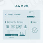 TP-Link TL-SG1016PE | 16 Port Gigabit PoE Switch | Easy Smart Managed | 8 PoE+ Ports @150W | Plug & Play | Sturdy Metal w/Shielded Ports | QoS, Vlan, IGMP & LAG | 3 Year Manufacturer Warranty