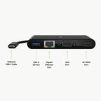 Belkin Usb C Multimedia Adapter Usb C Hub W/ Vga, 4K Hdmi, Usb 3.0, Ethernet Ports 100W Passthrough Power For Macbook Pro, Ipad Pro, Surface Pro, Chromebook More, Avc004