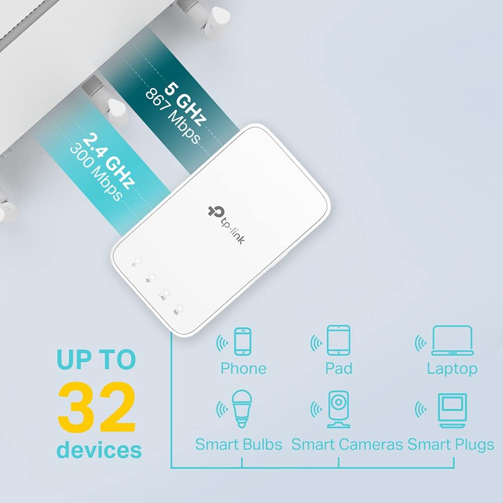 Tplink Onemesh Ac1200 Mesh Wi-Fi Range Extender Re300