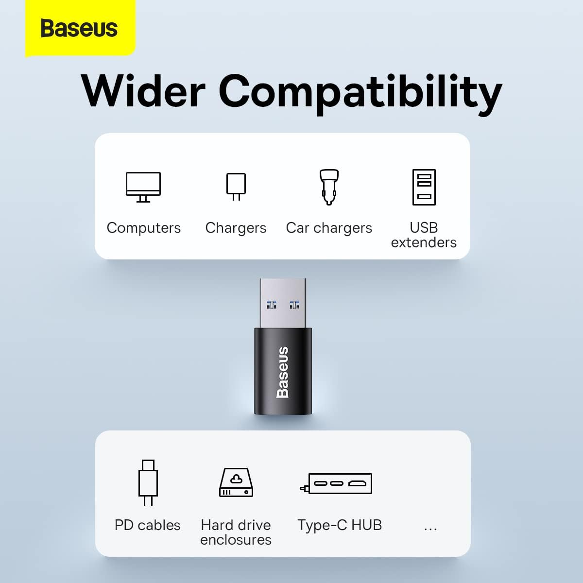 Baseus USB C to USB 3.1 Adapter USB C Female to USB Male Adapter USB C Adapter 10Gbps — Black