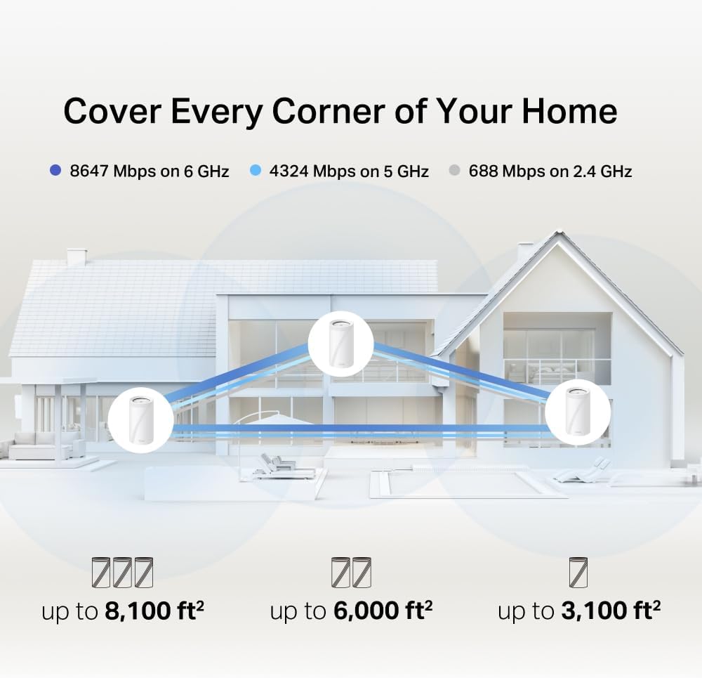 TP-Link BE14000 Tri-Band Whole Home Mesh WiFi 7 System|8-Stream 14 Gbps Tri-Band WiFi|Wireless and Wired Combined Backhaul|Multi-Link Operation|TP-Link HomeShield - Deco BE68(1Pack)