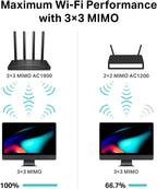 TP Link AC1900 Smart WiFi Router Archer C80 High Speed MU MIMO Wireless Router, Dual Band, Gigabit Beamforming, Smart Connect, Parental Controls, Black