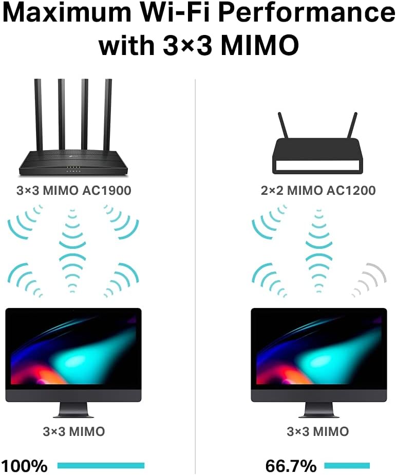 TP Link AC1900 Smart WiFi Router Archer C80 High Speed MU MIMO Wireless Router, Dual Band, Gigabit Beamforming, Smart Connect, Parental Controls, Black