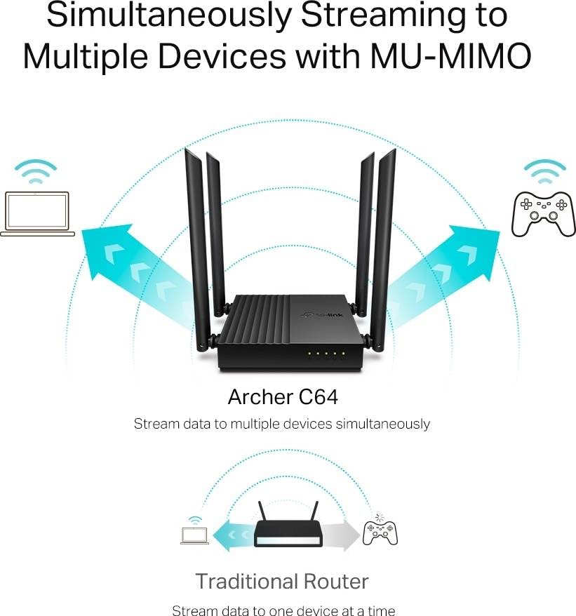 TP-Link TP LINK AC1200 (ARCHER C64) Wi-Fi ROUTER