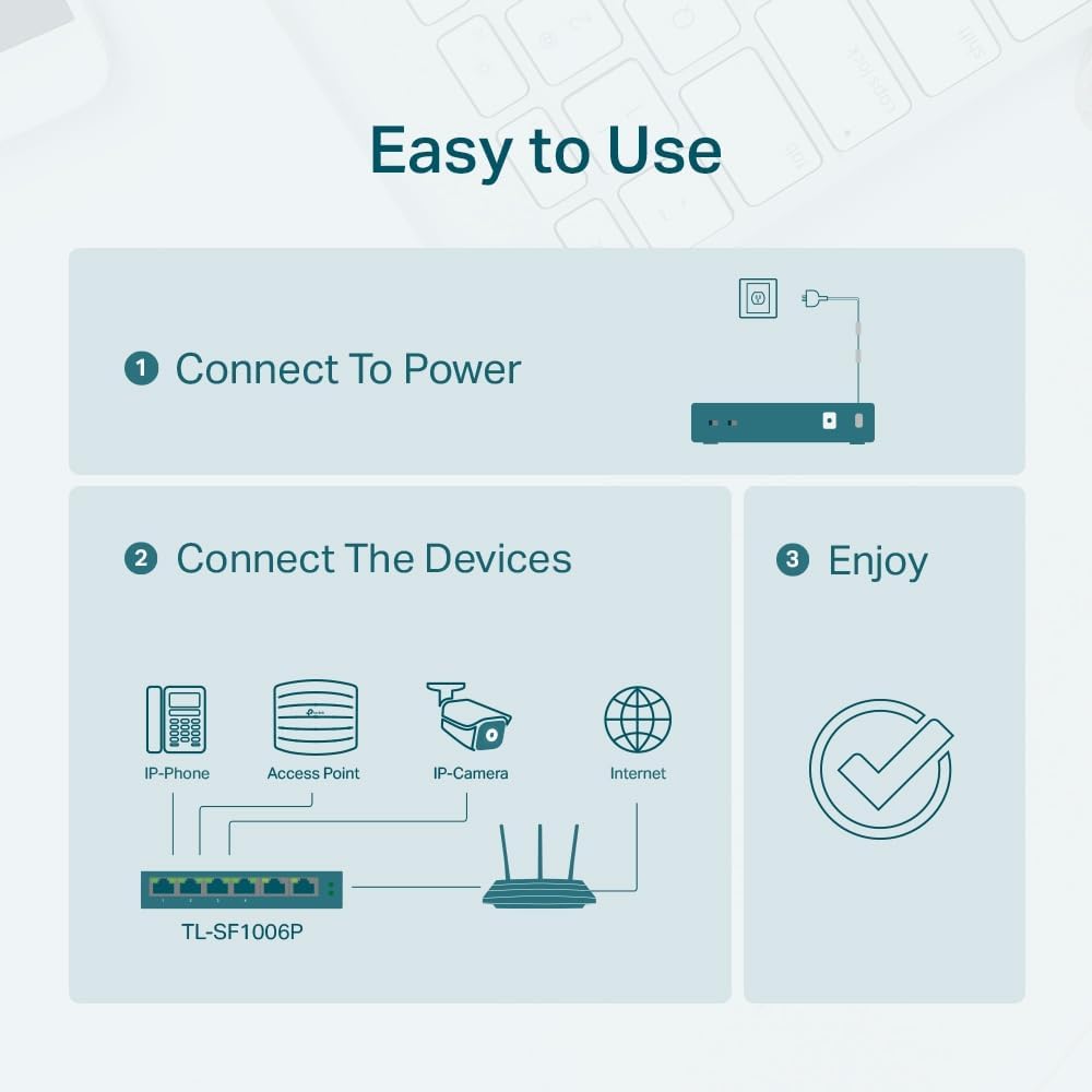 TP-Link TL-SF1006P 6-Port 10/100Mbps Desktop Switch with 4 PoE+ Ports @67W, Plug & Play, Sturdy Metal with Shielded Ports, Limited Lifetime Protection, Extend Mode, Priority Mode