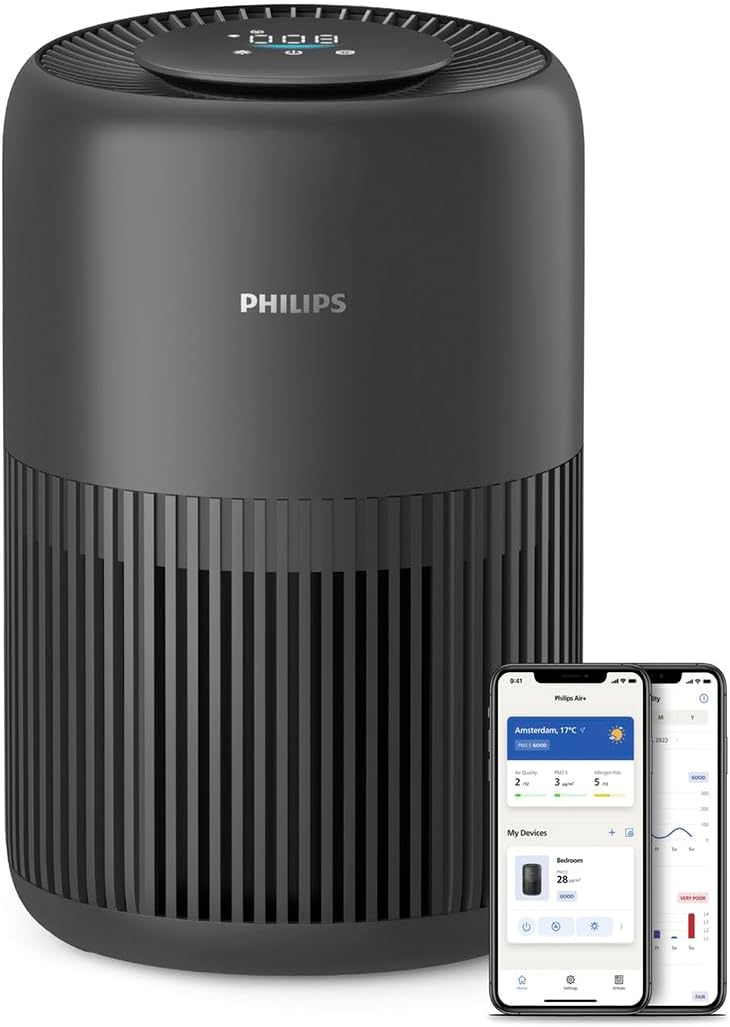 Philips 900 Series Air Purifier, HEPA NanoProtect + Activated Carbon Filter, CADR 250m³/h for 65m2, Quiet, Smart and Energy Efficient (AC0951/13) — Charcoal Grey