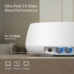 TP-Link Deco BE25(1-pack), BE3600 Mbps, 2×2.5 Gbps Ports, AI Supported Multi-Process Capability, Connectivity up to 150 Devices, VPN, WPA3, Dual-Band Wi-Fi 7 Mesh System