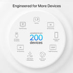 TP-Link Deco XE75 Pro AXE5400 Whole Home Tri-Band Mesh Wi-Fi 6E System, 1× 2.5 Gbps Port + 2× Gigabit Ports, AI-Driven Mesh, cover up to 2,900 ft2, Connect up to 200 devices, HomeShield, 8K, Pack of 3