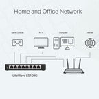 TP-Link LS108G | 8 Port Gigabit Ethernet Network Switch, Ethernet Splitter | Plug & Play