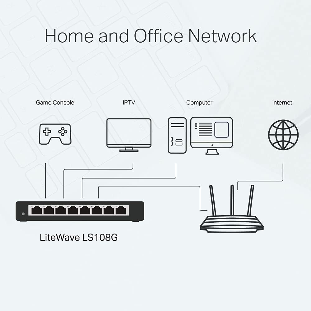 TP-Link LS108G | 8 Port Gigabit Ethernet Network Switch, Ethernet Splitter | Plug & Play